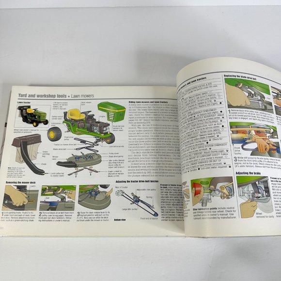 Vintage 1996 Reader’s Digest New Fix-It-Yourself Manual Hardcover Book - Picture 10 of 12